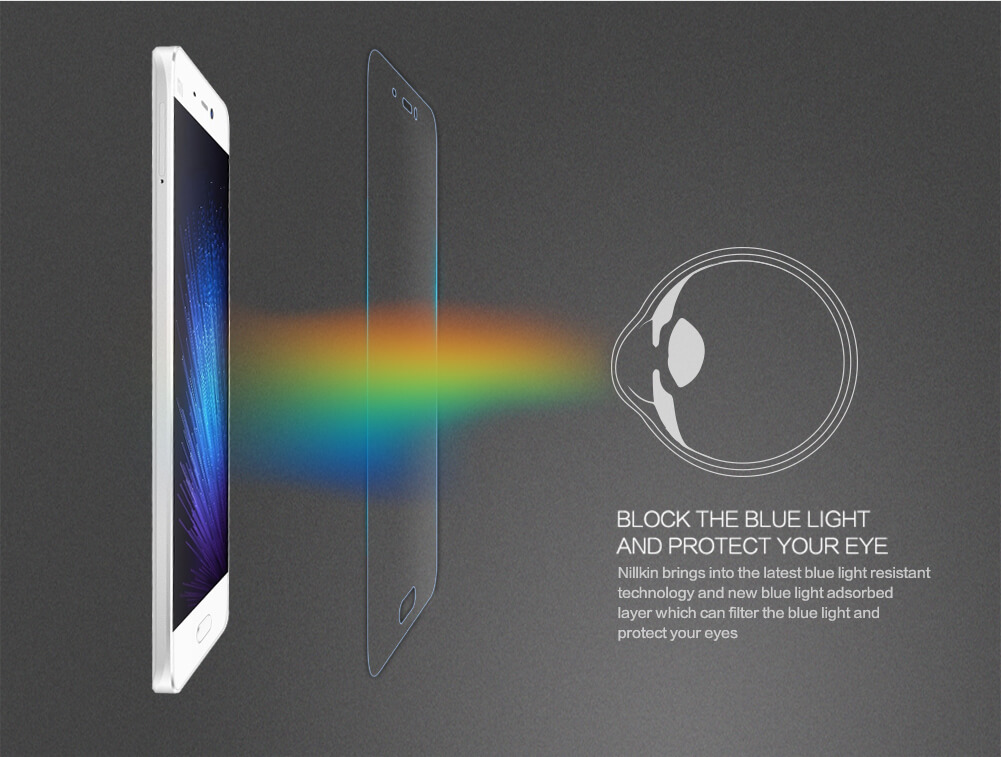 Защитное стекло NILLKIN для Xiaomi Mi5 (индекс PE+)