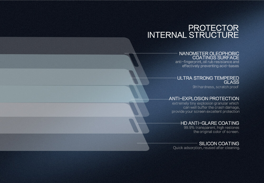 Защитное стекло NILLKIN для Xiaomi Mi4S (индекс H+ Pro)