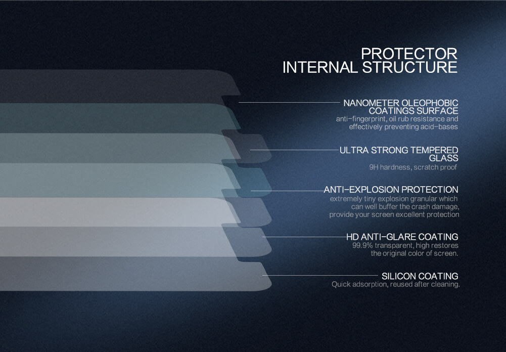 Защитное стекло NILLKIN для Oppo R9 (индекс H+ Pro)