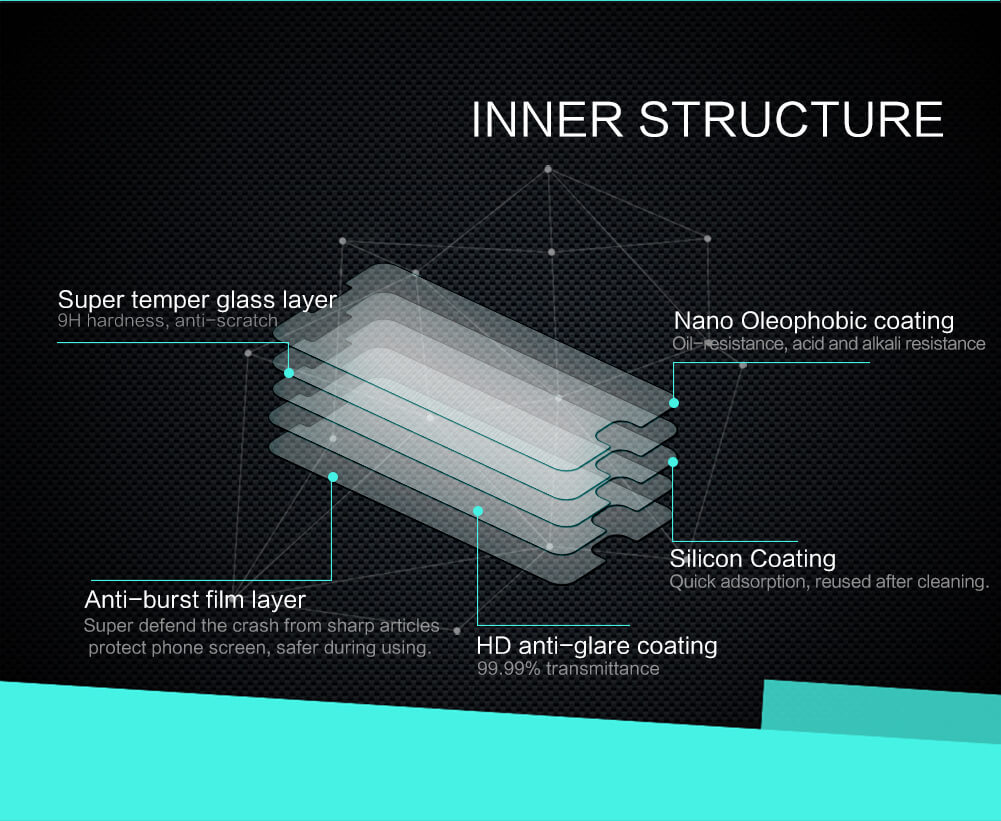 Защитное стекло NILLKIN для Meizu M3 Note/Meilan note3 (5.5)