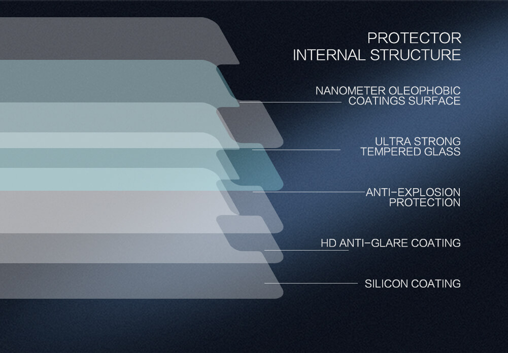 Защитное стекло NILLKIN для Lenovo ZUK Z2 PRO/z2121 (5.2inch) (индекс H+ Pro)