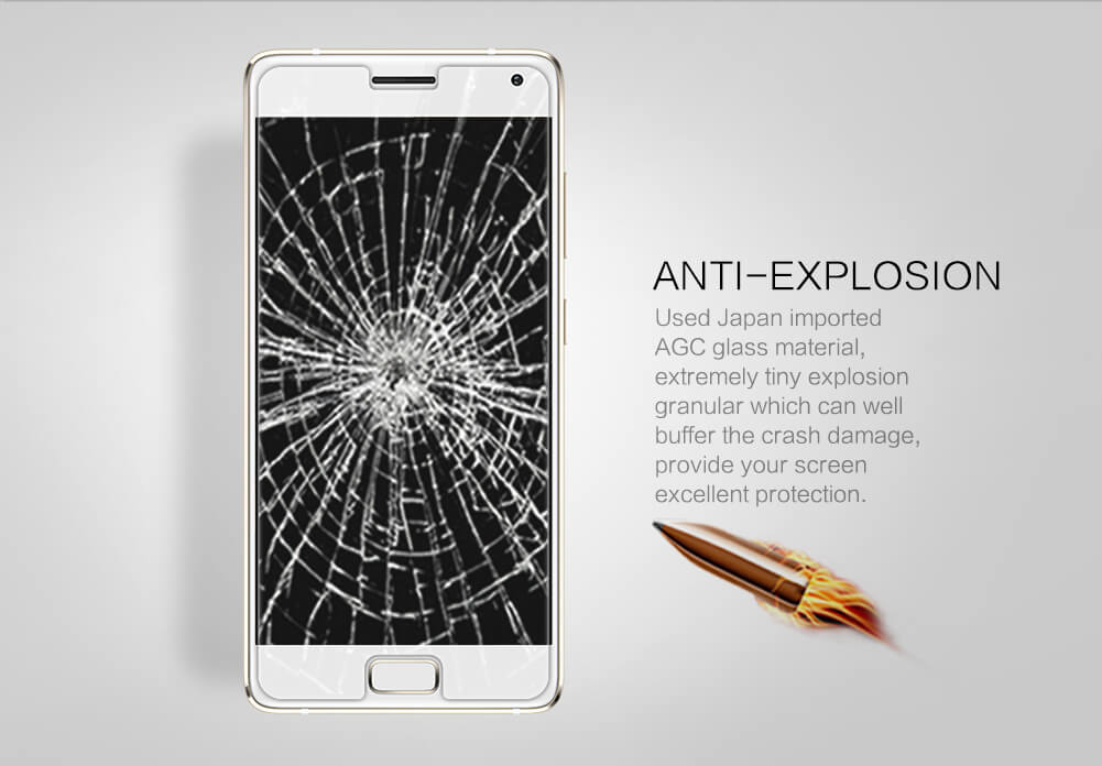 Защитное стекло NILLKIN для Lenovo ZUK Z2 PRO/z2121 (5.2inch) (индекс H+ Pro)