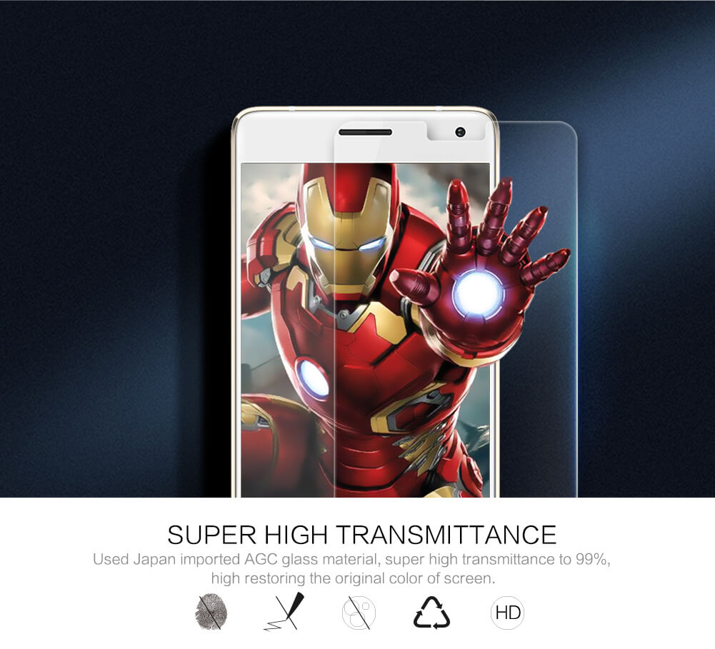 Защитное стекло NILLKIN для Lenovo ZUK Z2 PRO/z2121 (5.2inch) (индекс H+ Pro)