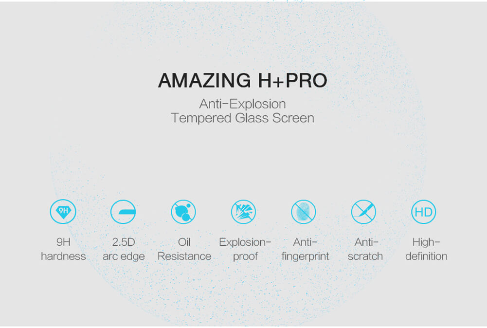 Защитное стекло NILLKIN для ZUK Z2 (индекс H+ Pro)