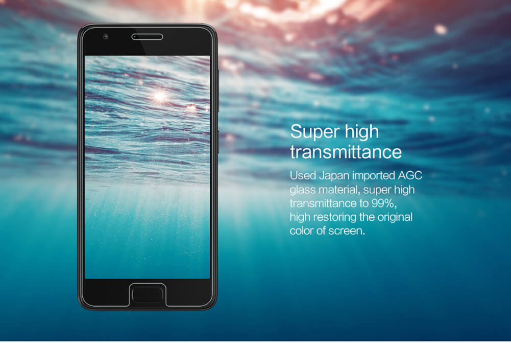 Защитное стекло NILLKIN для ZUK Z2 (индекс H+ Pro)
