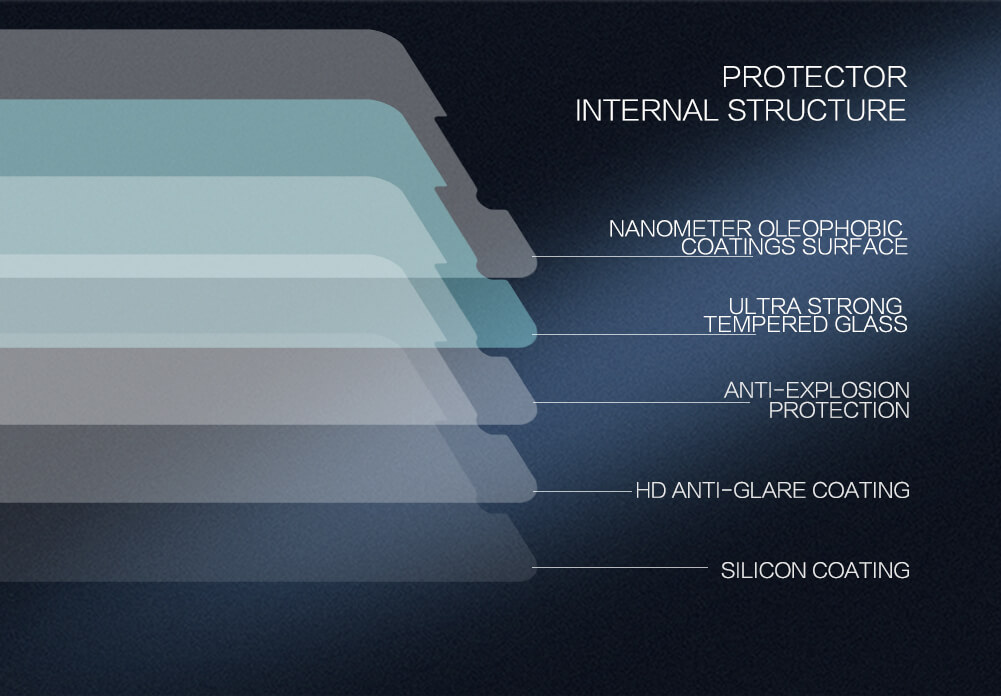 Защитное стекло NILLKIN для Huawei Mate 9 (индекс H+ Pro)