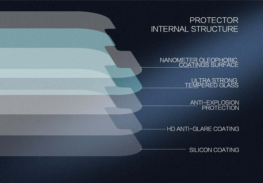 Защитное стекло NILLKIN для Samsung Galaxy A7 (2017) (индекс H+ Pro)