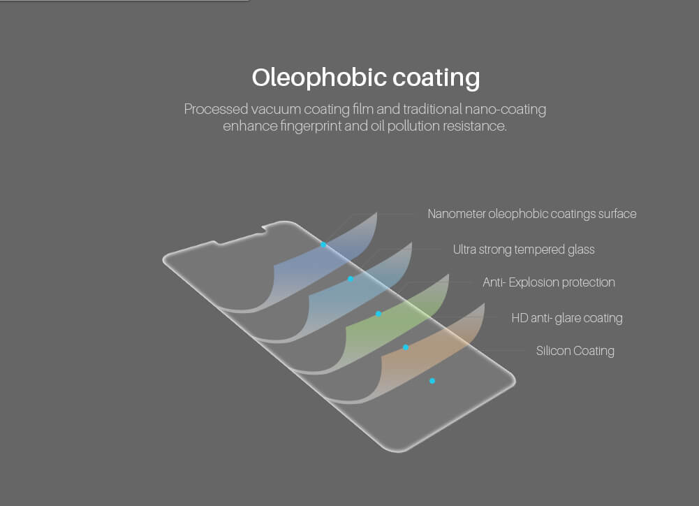 Защитное стекло NILLKIN для Huawei Mate 9 (индекс T+ Pro)