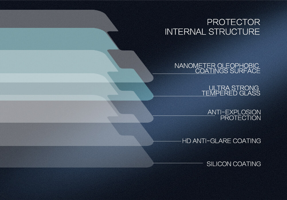 Защитное стекло NILLKIN для Huawei P8 Lite (2017) (индекс H+ Pro)