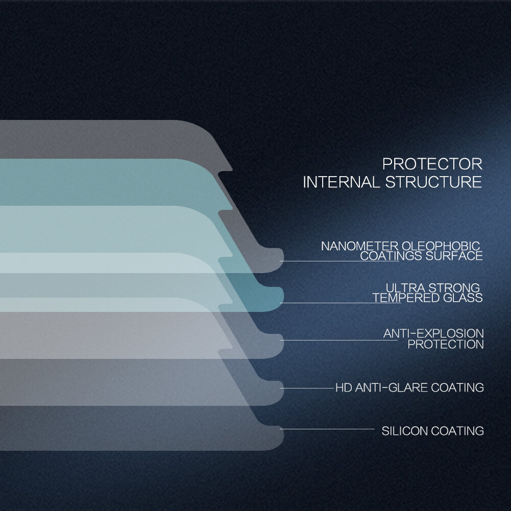 Защитное стекло NILLKIN для Samsung Galaxy J3 (2017) (индекс H+ Pro)
