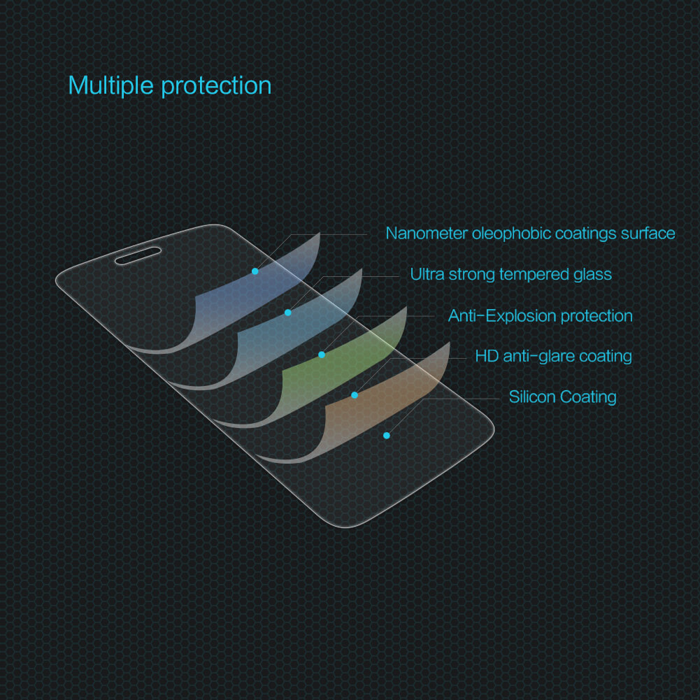 Защитное стекло NILLKIN для Motorola Moto C Plus (индекс H)