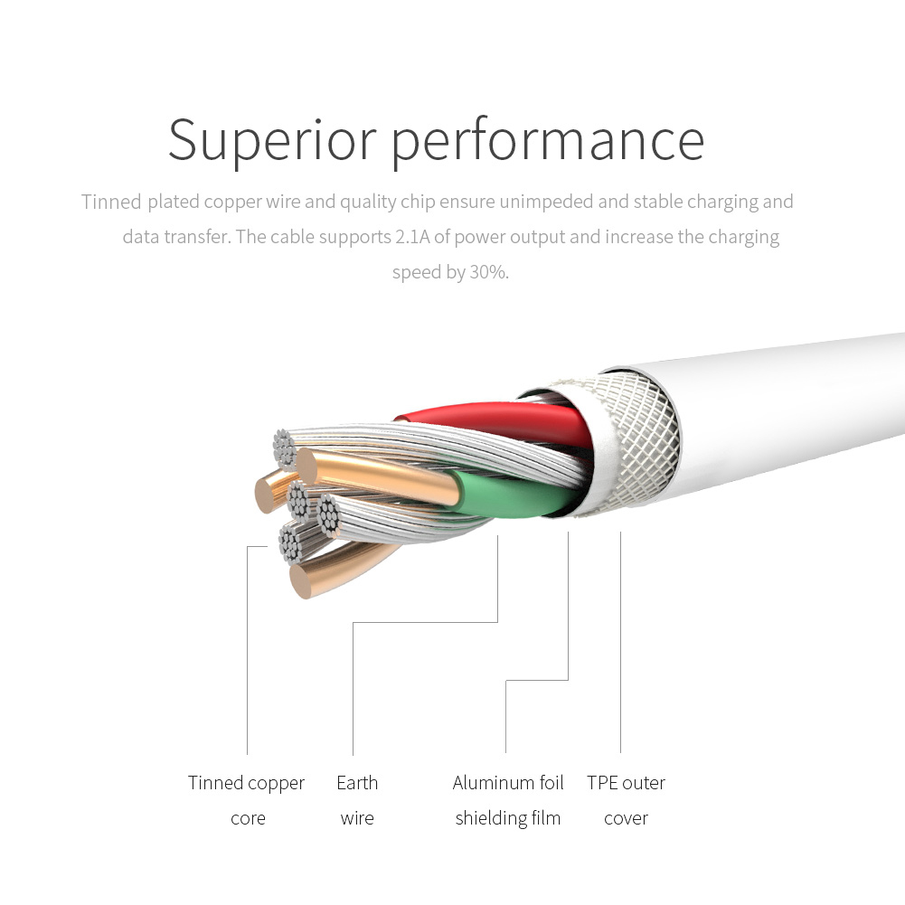 Кабель нового поколения Nillkin USB to MicroUSB