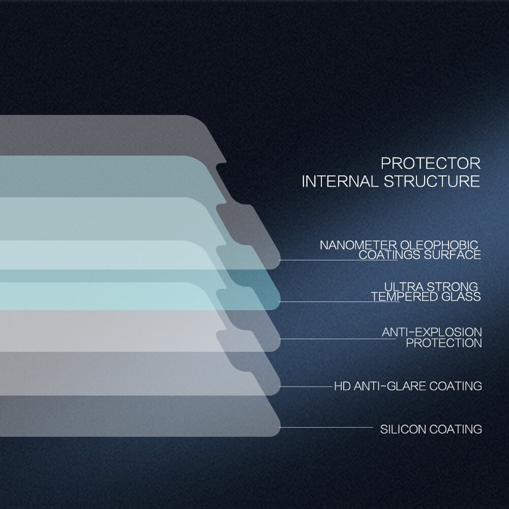 Защитное стекло NILLKIN для Huawei Honor 10 (индекс H+ Pro)