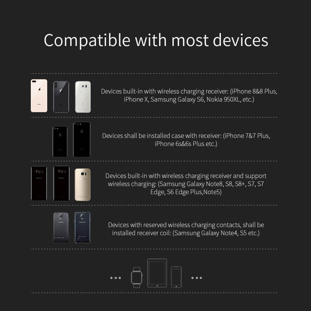 Беспроводное зарядное устройство NILLKIN iStar Wireless Charger Power Bank 10000mAh