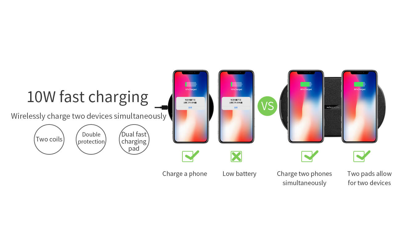 Беспроводное зарядное устройство NILLKIN QI Gemini dual fast charging pad