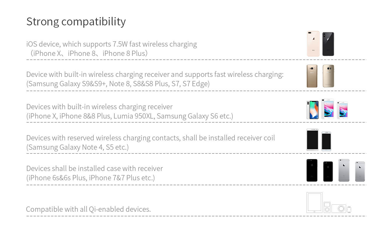 Беспроводное зарядное устройство NILLKIN QI Gemini dual fast charging pad