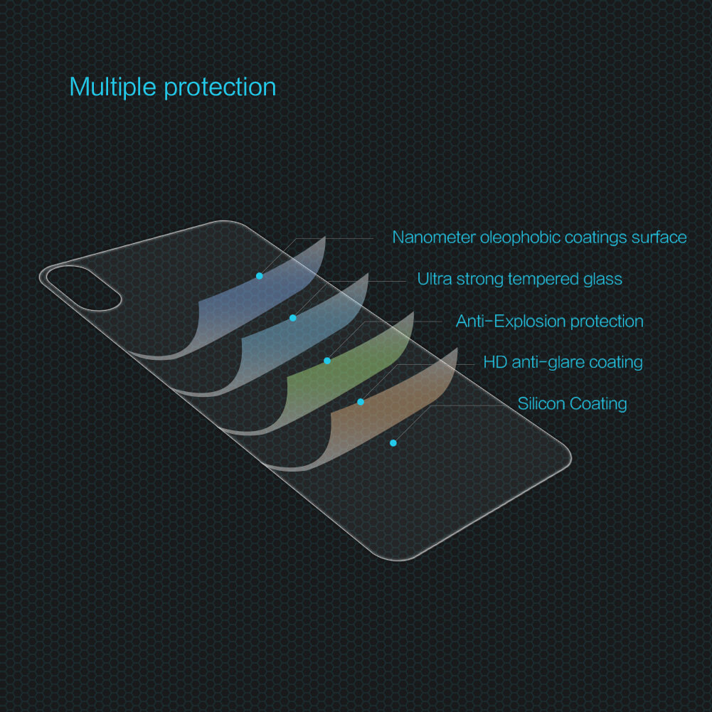 Защитное стекло NILLKIN на заднюю панель для Apple iPhone XS Max (iPhone 6.5) (индекс H)