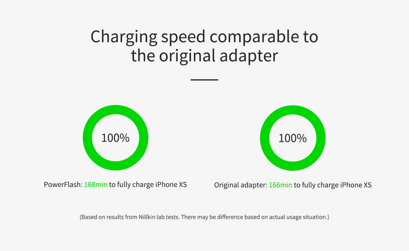 Беспроводное зарядное устройство NILLKIN PowerFlash wireless charger (Tempered glass)