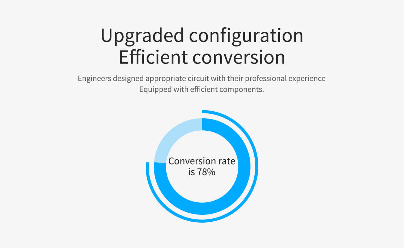 Беспроводное зарядное устройство NILLKIN PowerFlash wireless charger (Tempered glass)