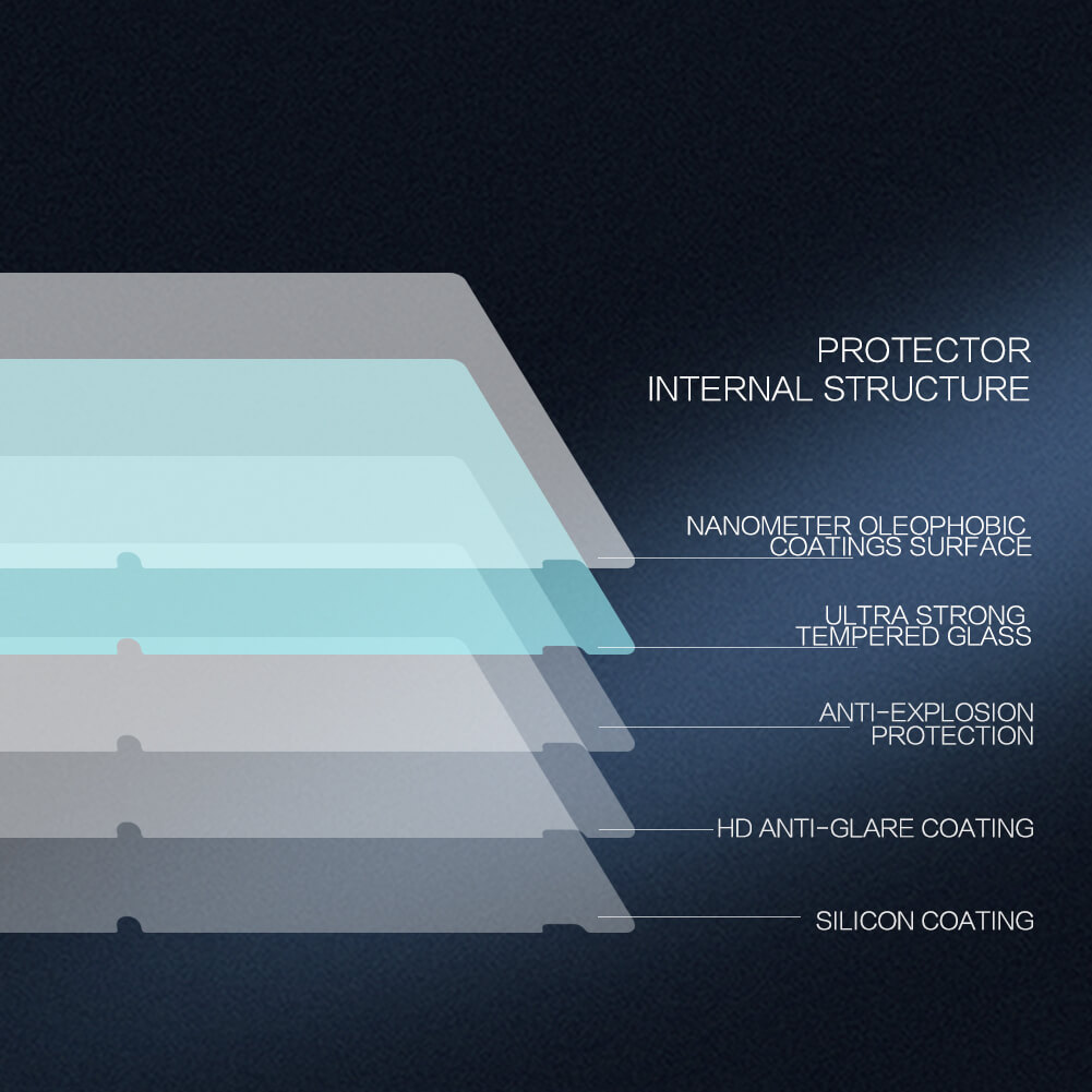 Защитное стекло NILLKIN для Nintendo Switch NS (индекс H+ Pro)