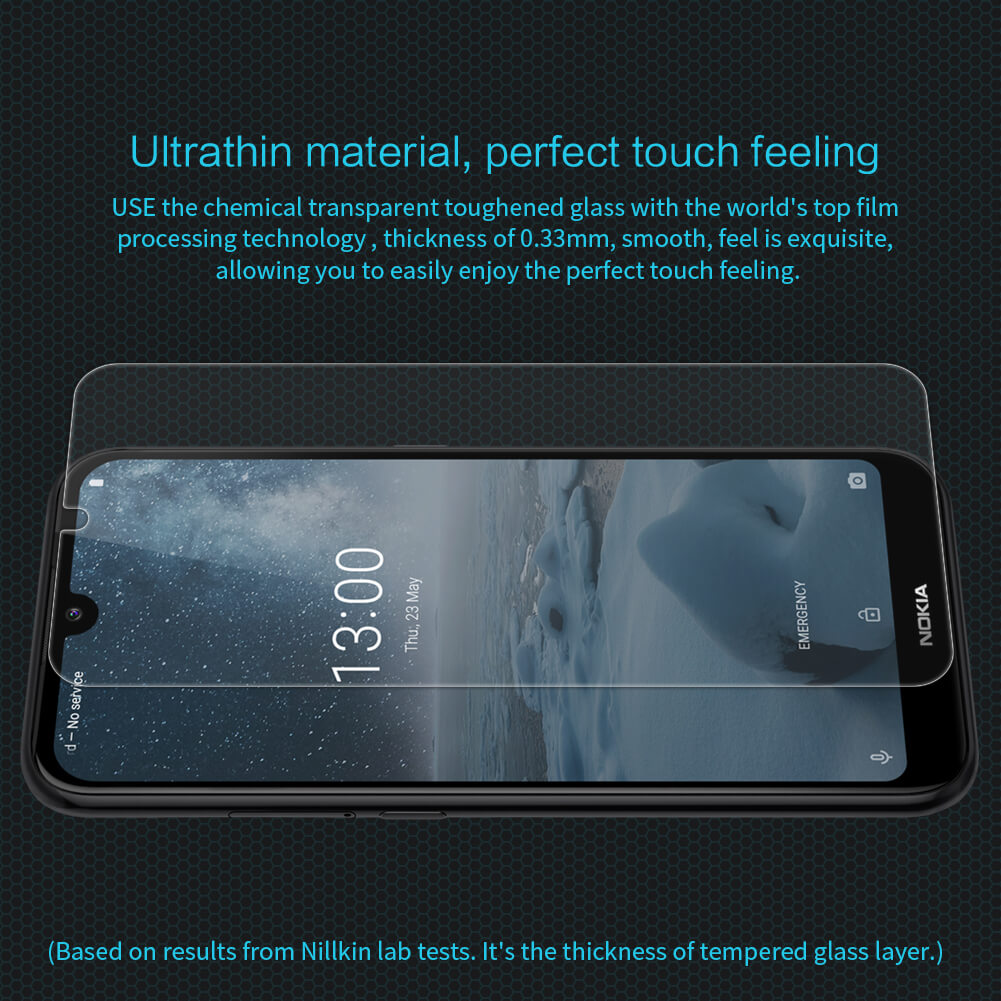 Защитное стекло NILLKIN для Nokia 4.2 (индекс H)
