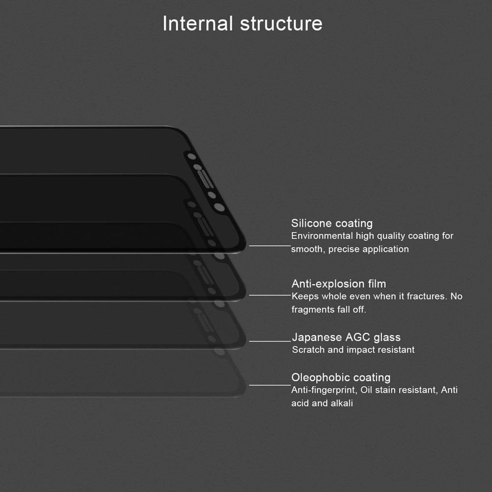 Защитное стекло с кантом NILLKIN для Apple iPhone 11 Pro, iPhone XS, iPhone X (5.8) (серия 3D AP+ Max)