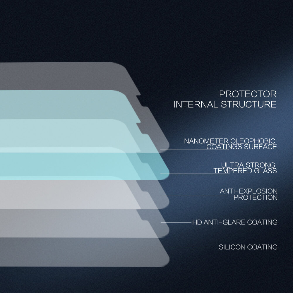 Защитное стекло NILLKIN для Apple iPhone 11 Pro Max, iPhone XS Max (6.5) (индекс H+ Pro)