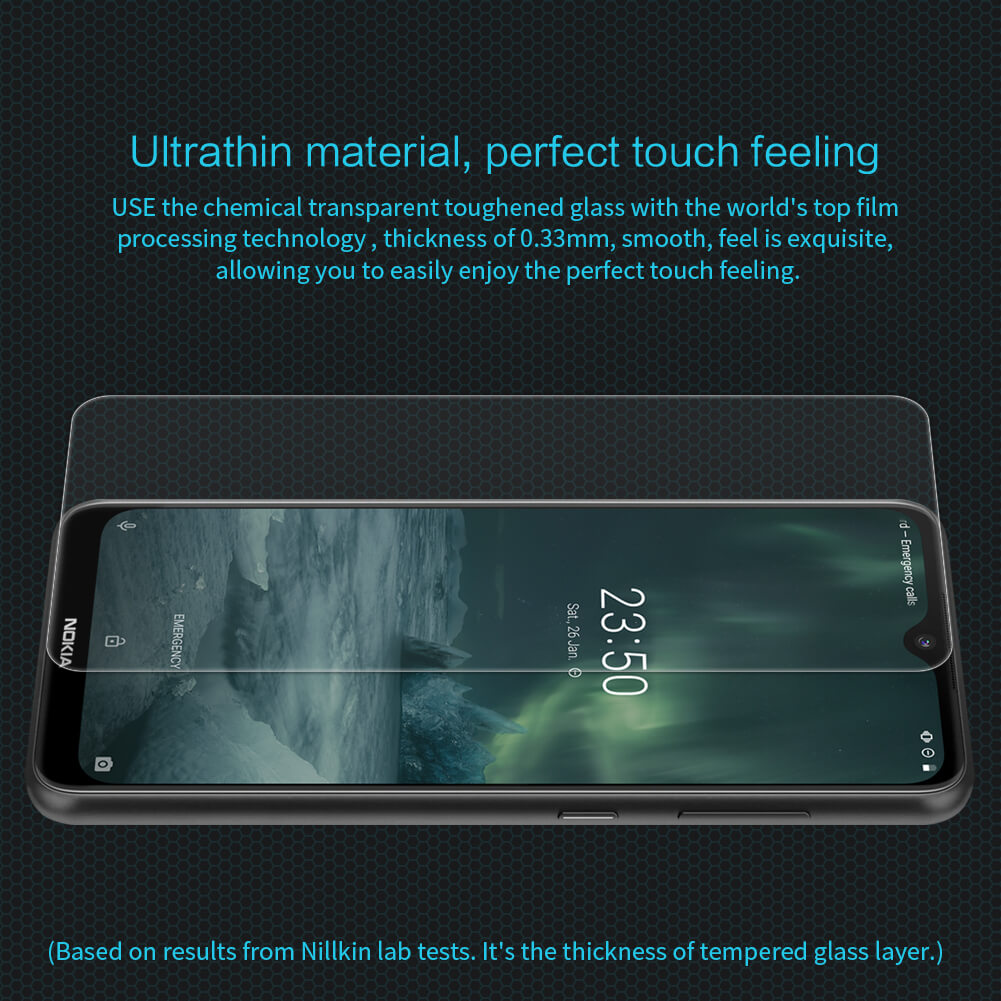Защитное стекло NILLKIN для Nokia 7.2, Nokia 6.2 (индекс H)