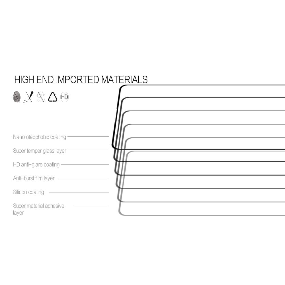 Защитное стекло с кантом NILLKIN для Samsung Galaxy A51, Samsung Galaxy A51 5G, Samsung Galaxy M31s (серия CP+ Pro)