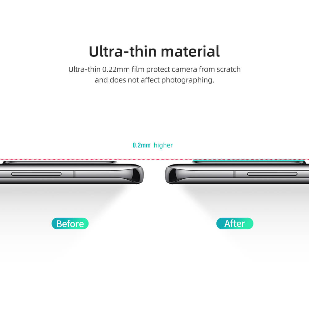Защитная пленка NILLKIN для камеры Huawei P40 Pro (серия InvisiFilm)