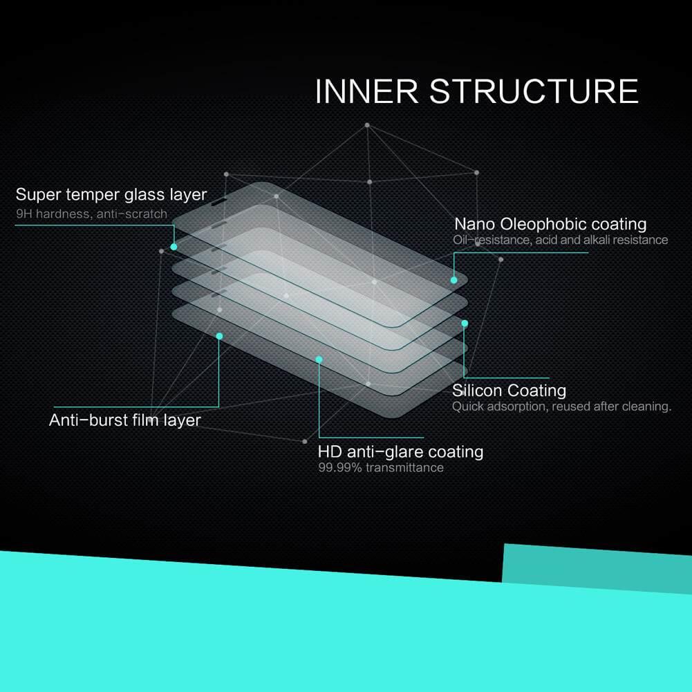 Защитное стекло NILLKIN для Apple iPhone 11 Pro Max, iPhone XS Max (6.5) (индекс H+)