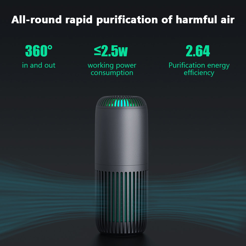 Автомобильный очиститель воздуха Neekin (Nillkin) AirEco V1 Lite Car Air Purifier