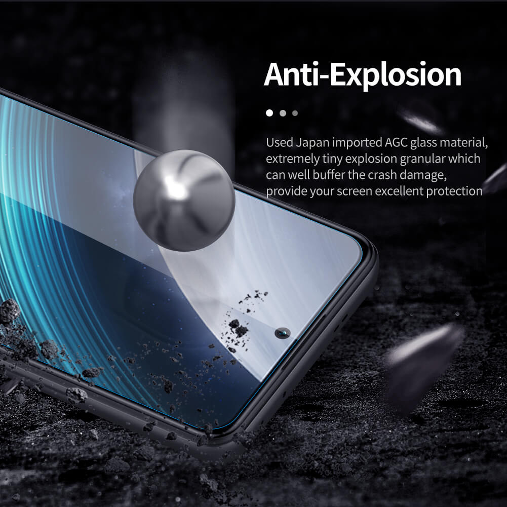 Защитное стекло NILLKIN для Xiaomi Redmi K40S, Xiaomi Poco F4 5G, Redmi K50, Redmi K50 Pro, Redmi K50 Ultra, Xiaomi 12T, 12T Pro (индекс H+ Pro)