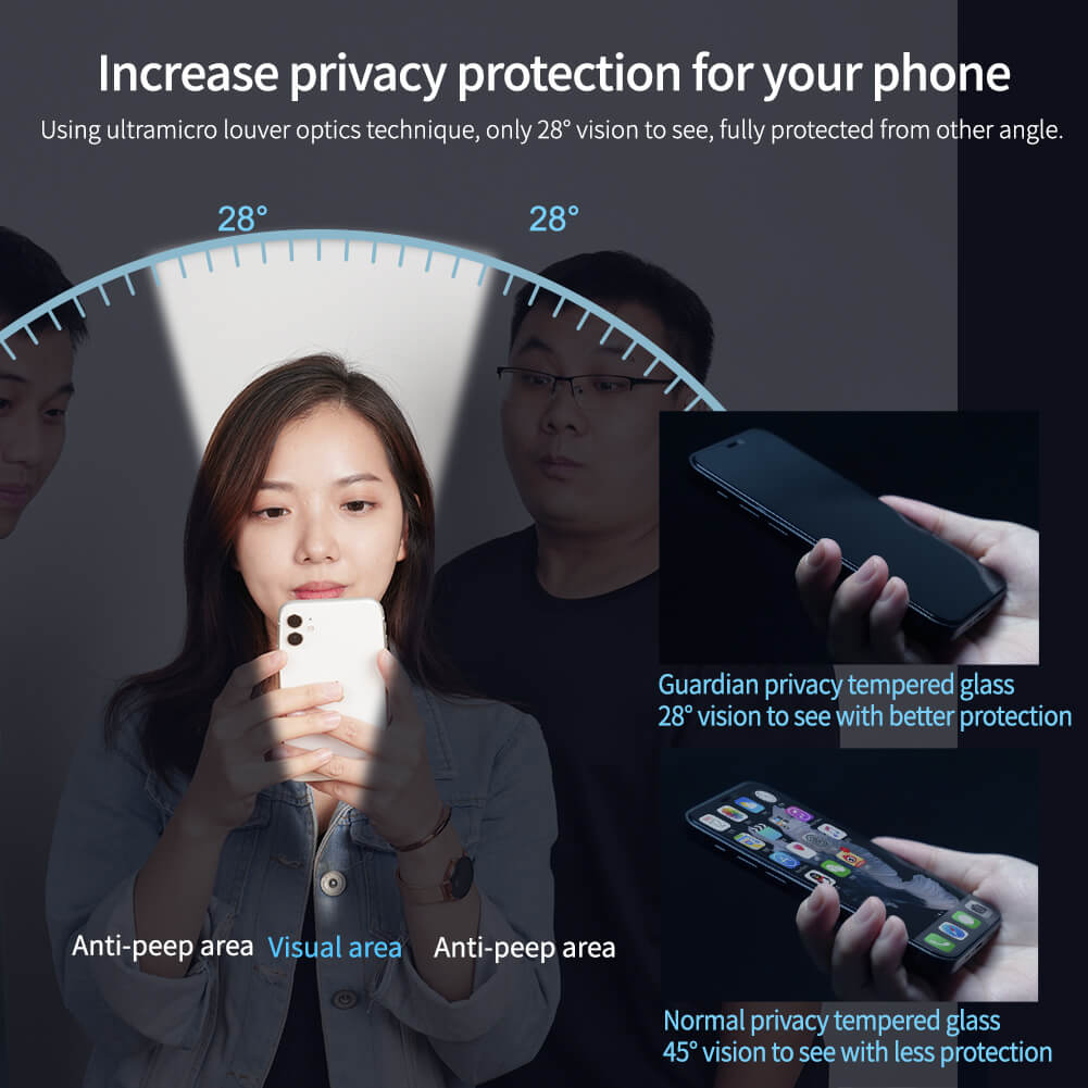 Защитное стекло с кантом NILLKIN для Apple iPhone 15 Plus (iPhone 15+) 6.7 (2023) (серия Guardian)