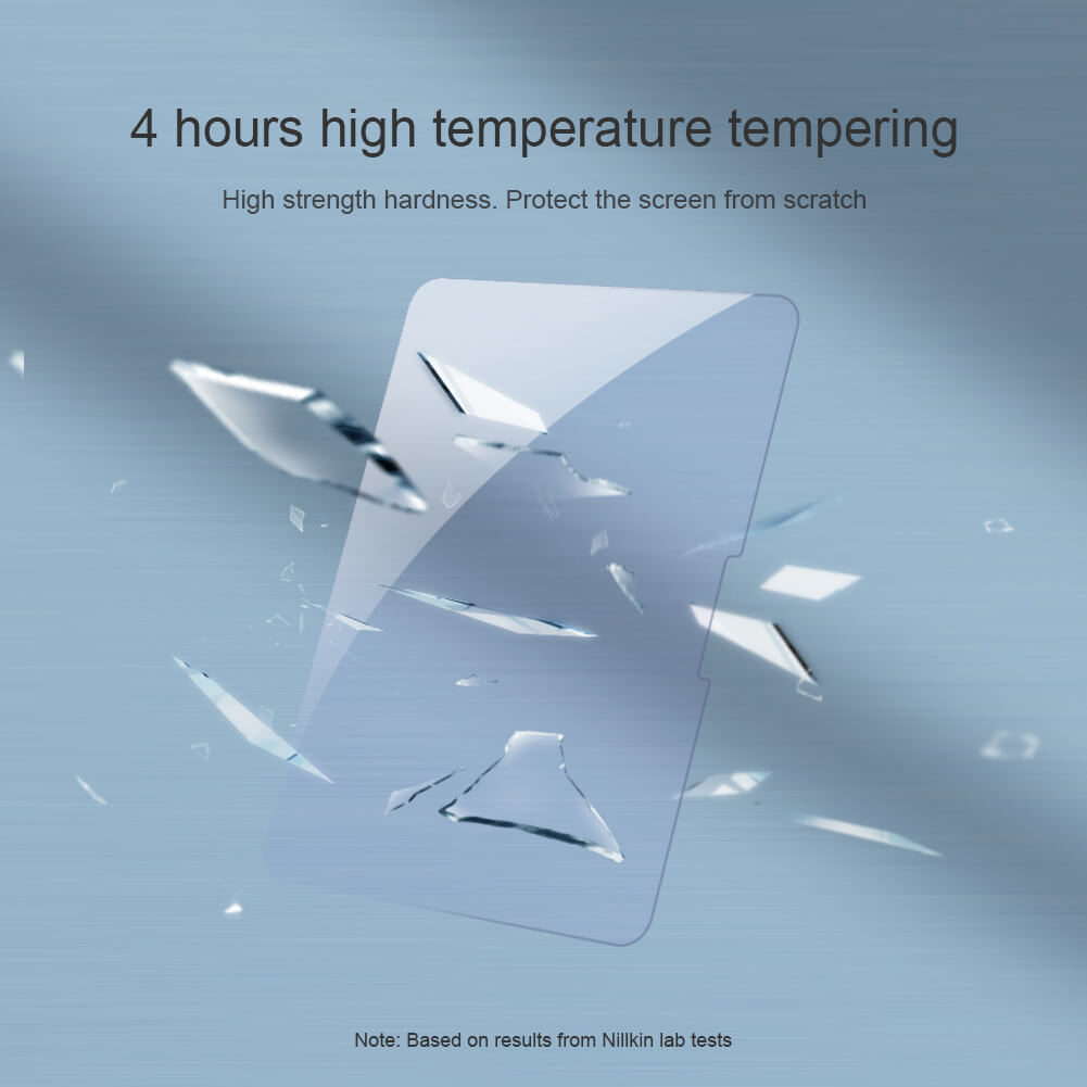 Защитное стекло NILLKIN для Apple iPad Air 11 (2024) (индекс V+)
