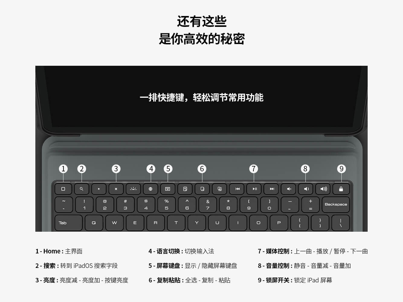 Чехол-книжка с клавиатурой NILLKIN для Apple iPad 10, 10.9 (2022) (серия Bumper Link Backlit Keyboard Case)