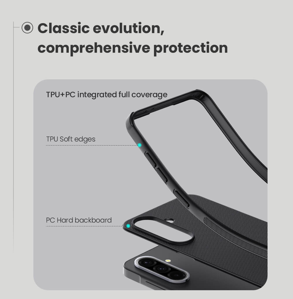 Чехол-крышка NILLKIN для Samsung Galaxy A36 5G (серия Frosted shield Pro Magnetic case)