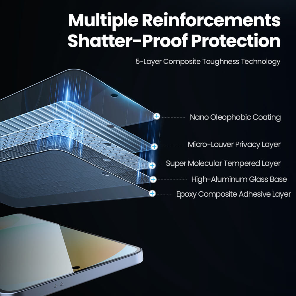 Защитное стекло с кантом NILLKIN для Samsung Galaxy S25 Edge (серия Guardian)