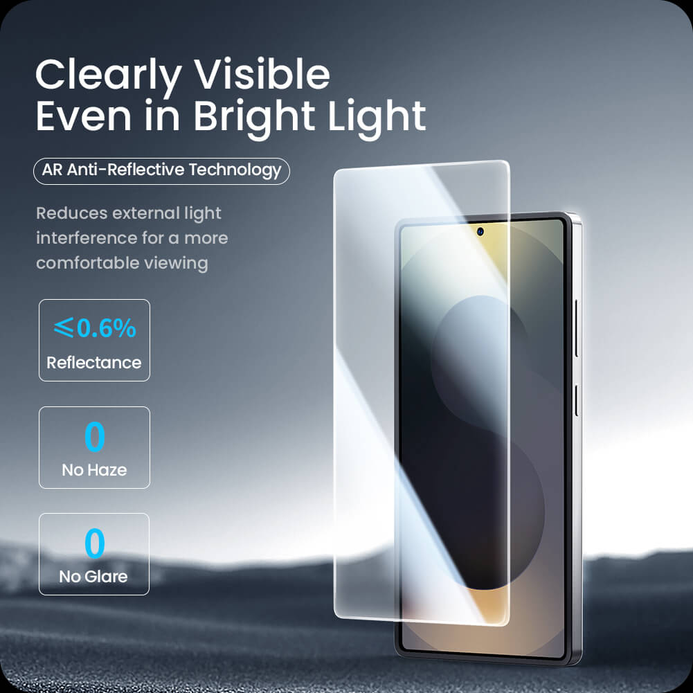 Защитное стекло NILLKIN для Samsung Galaxy S25 Ultra (индекс H+ Pro AR)