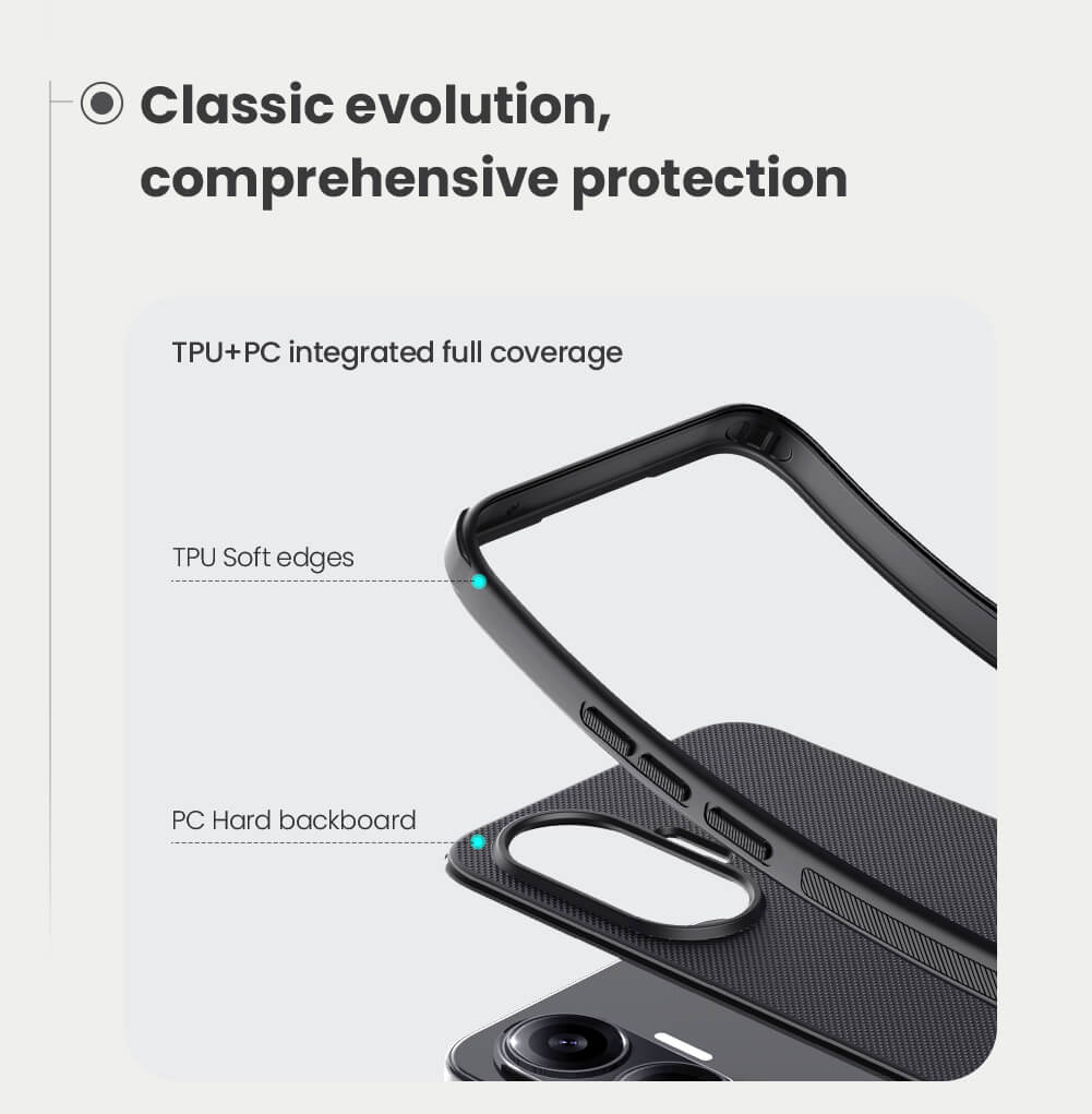 Чехол-крышка NILLKIN для Xiaomi Poco F7 (серия Frosted shield Pro Magnetic case)