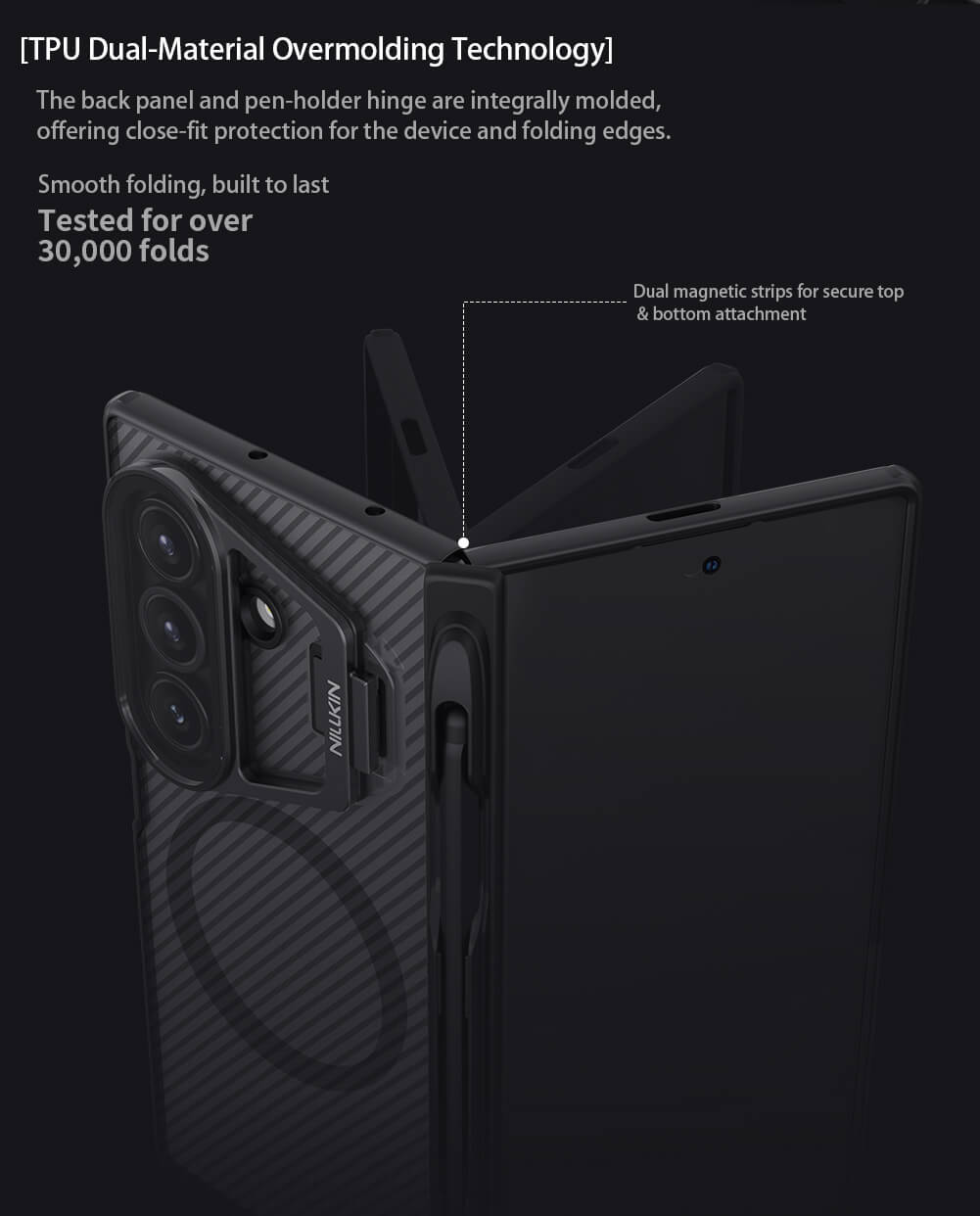Чехол-крышка NILLKIN для Samsung Galaxy Z Fold7 (Fold 7 5G) (серия Camshield Prop Magnetic (Transparent Lens Guard Edition) S-Pen version Clear)