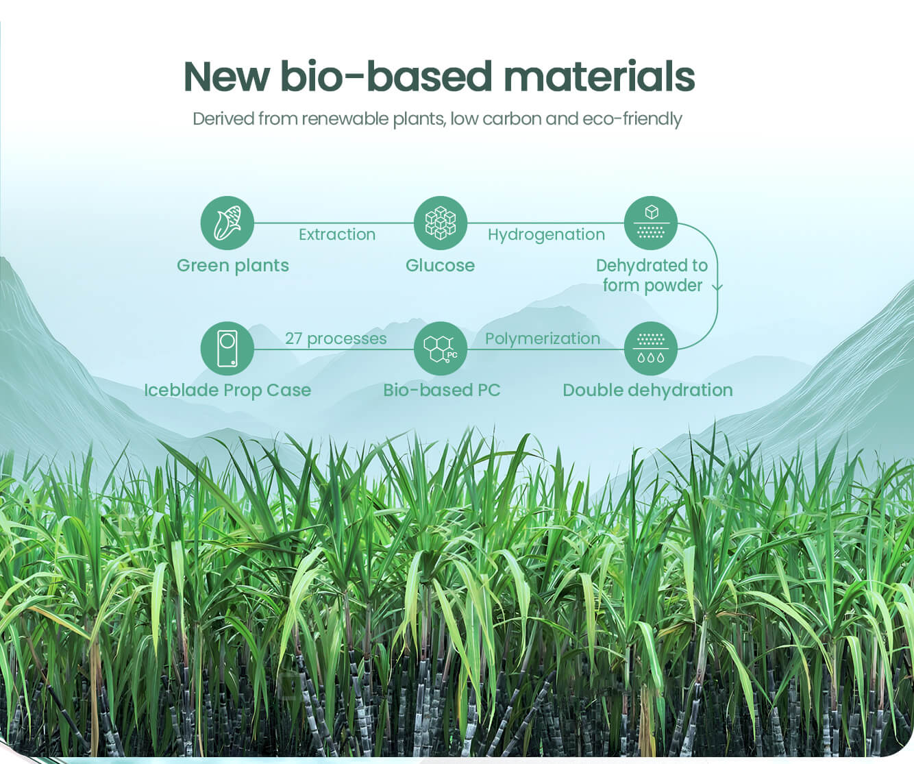 Чехол-крышка NILLKIN для Samsung Galaxy Z Flip7 (Flip 7 5G) (серия Iceblade)