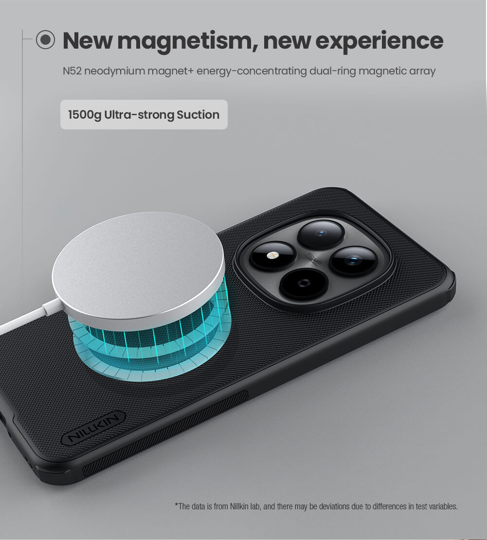 Чехол-крышка NILLKIN для Xiaomi Redmi Note 15 Pro Plus (Redmi Note 15 Pro+) (серия Frosted shield Pro Magnetic case)