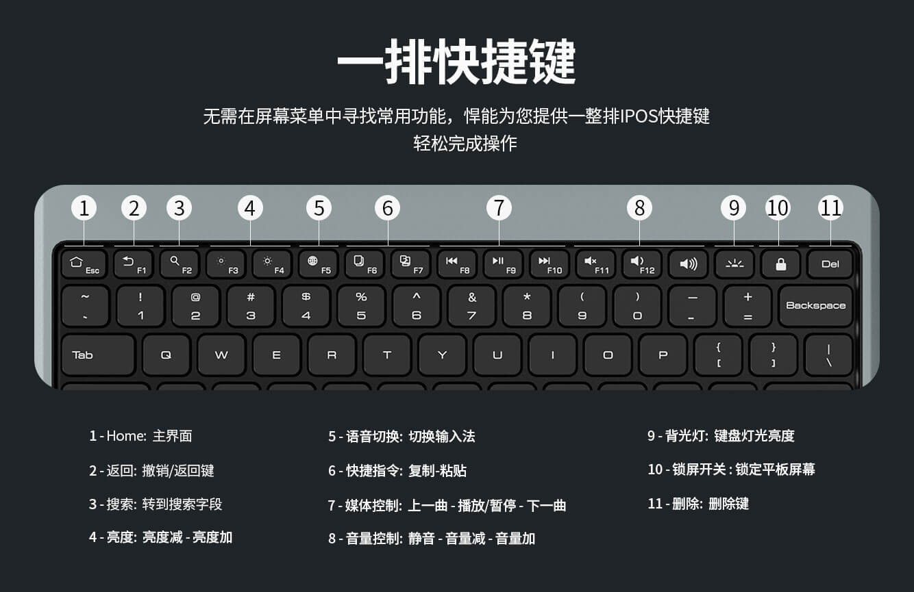 Чехол-книжка с клавиатурой NILLKIN для Samsung Galaxy Tab S10 FE Plus (Tab S10 FE+) (серия Bumper Combo Backlit Keyboard Case)