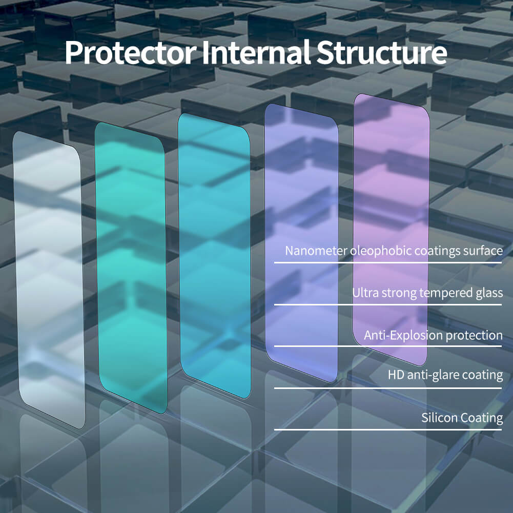 Защитное стекло NILLKIN для Oneplus 15 (индекс H+ Pro)