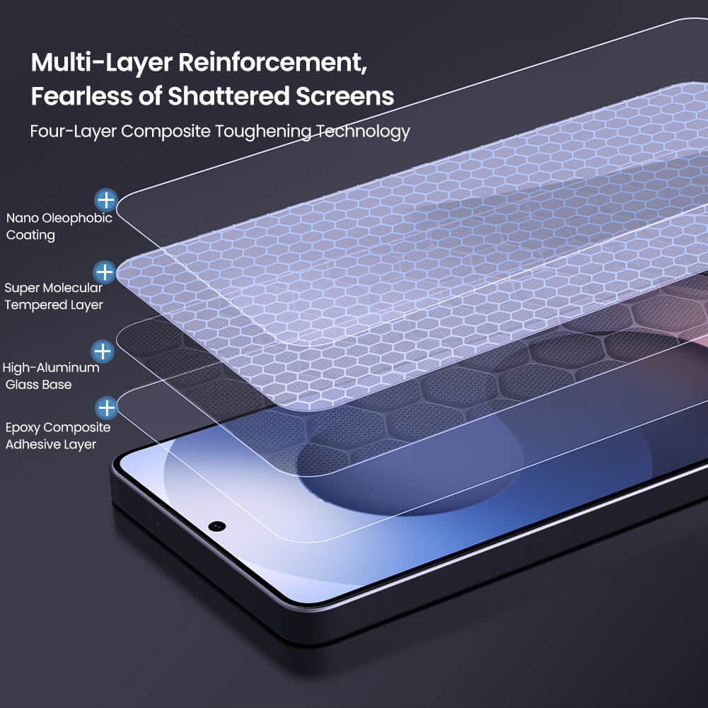 Защитное стекло NILLKIN для Samsung Galaxy S26 Ultra (индекс H+ Pro)