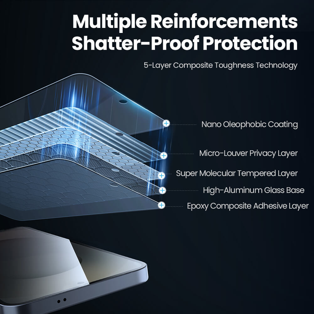 Защитное стекло с кантом NILLKIN для Samsung Galaxy S26 (серия Guardian)