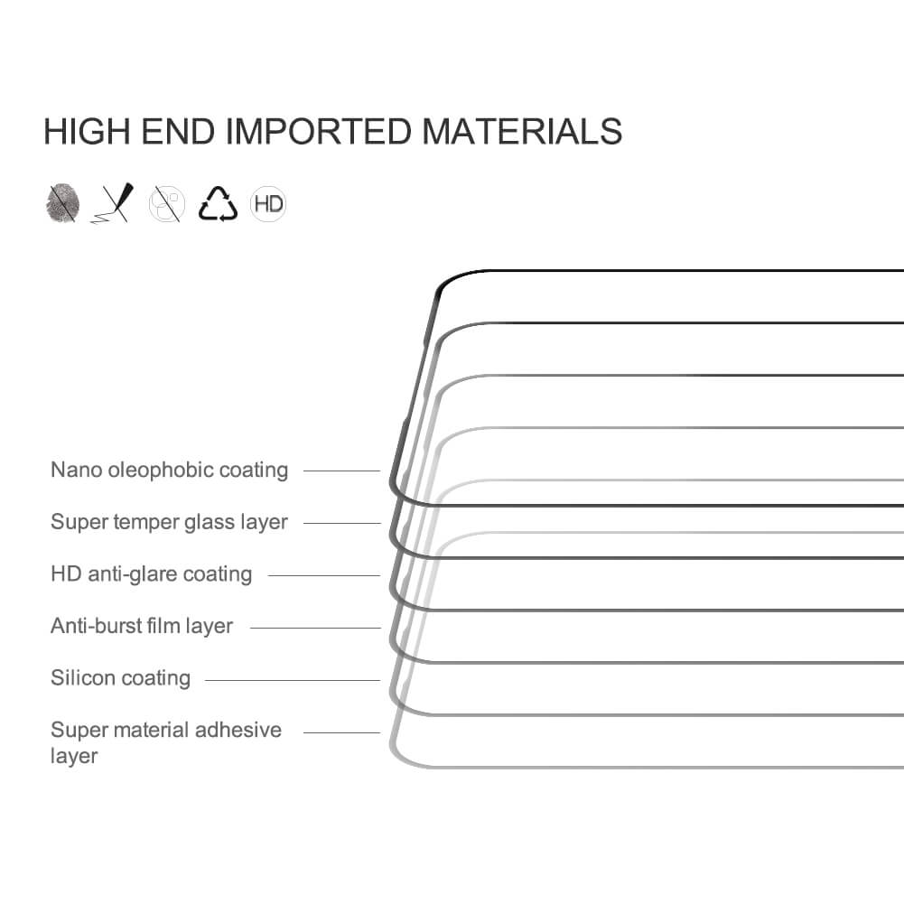Защитное стекло с кантом NILLKIN для Samsung Galaxy A37 (серия CP+ Pro)