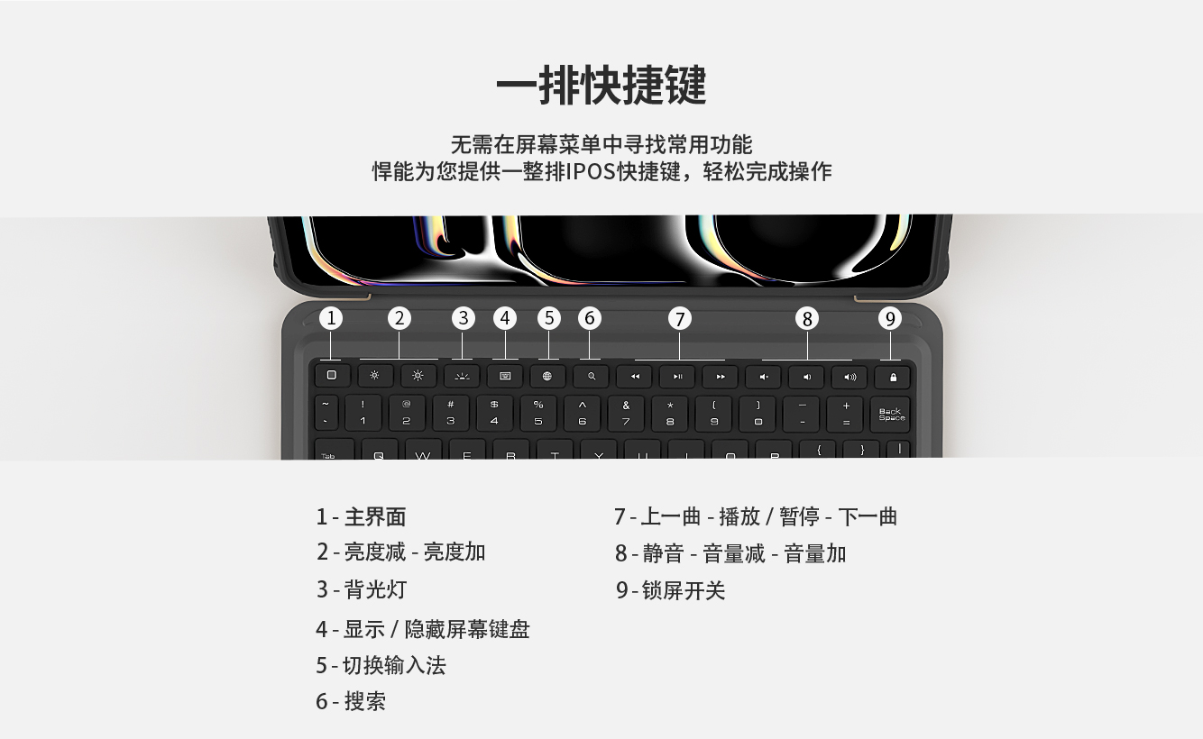 Чехол-книжка с клавиатурой NILLKIN для Apple iPad Air 11 M3 (2025), iPad Air 11 (2024), iPad Air 5, iPad Air 4, iPad Pro 11 (2020, 2021, 2022) (серия Bumper Combo Backlit Keyboard Case)